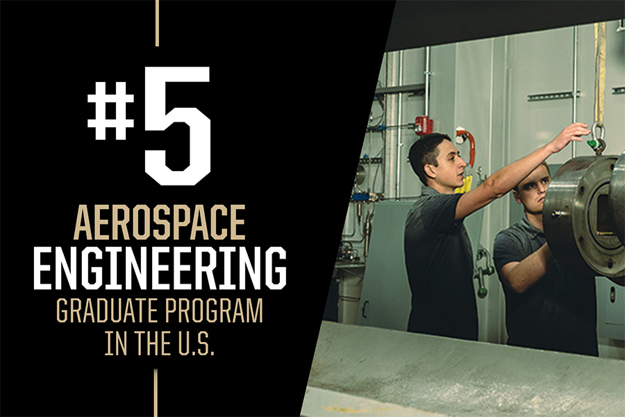 Graphic indicating Purdue AAE graduate program ranked No. 5 in the US in 2025