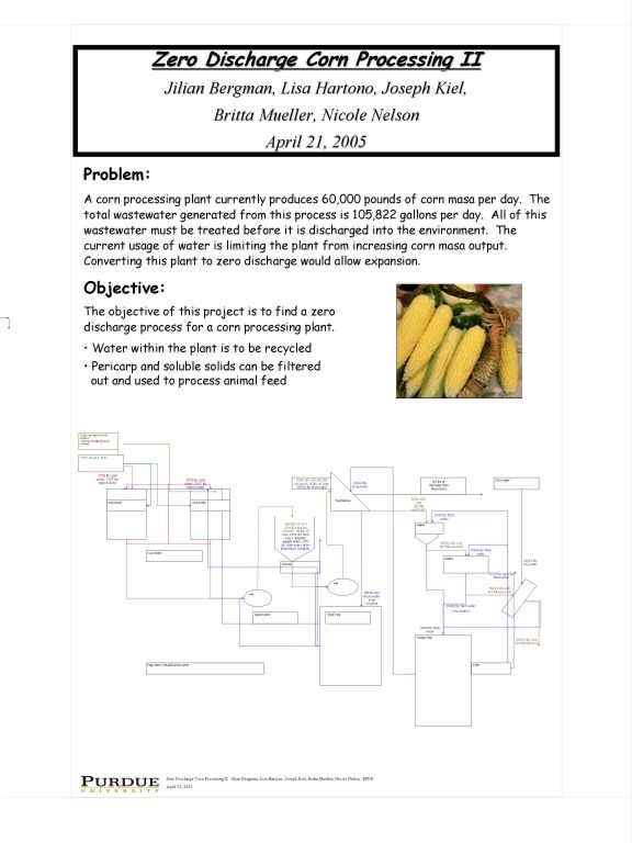 Thumbnail of project panel 1