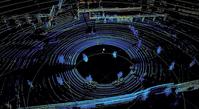 LiDAR Software