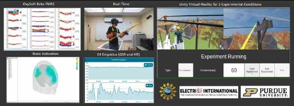 While conducting the mixed-reality experiment, researchers reference a dashboard that displays various data.