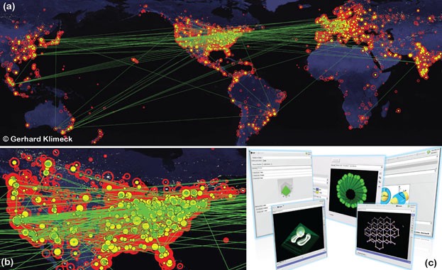 images of showing different nanohub user locations and tools
