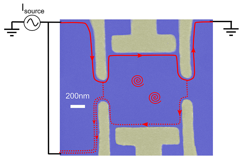 interferometer