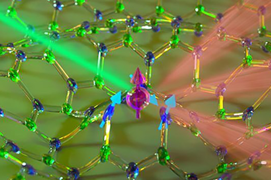 atomic-scale sensing for use in NMR