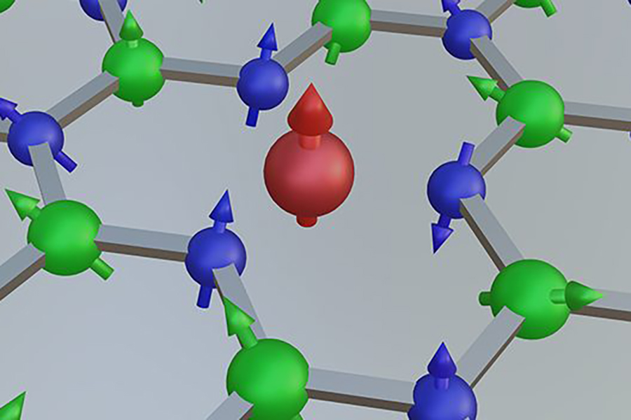 controlling nuclear spin