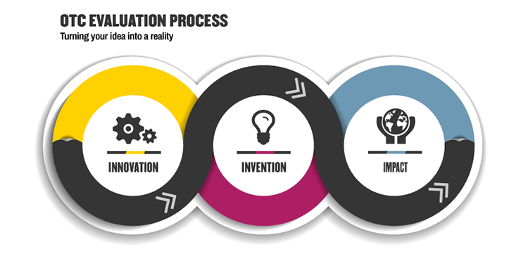 otc eval process