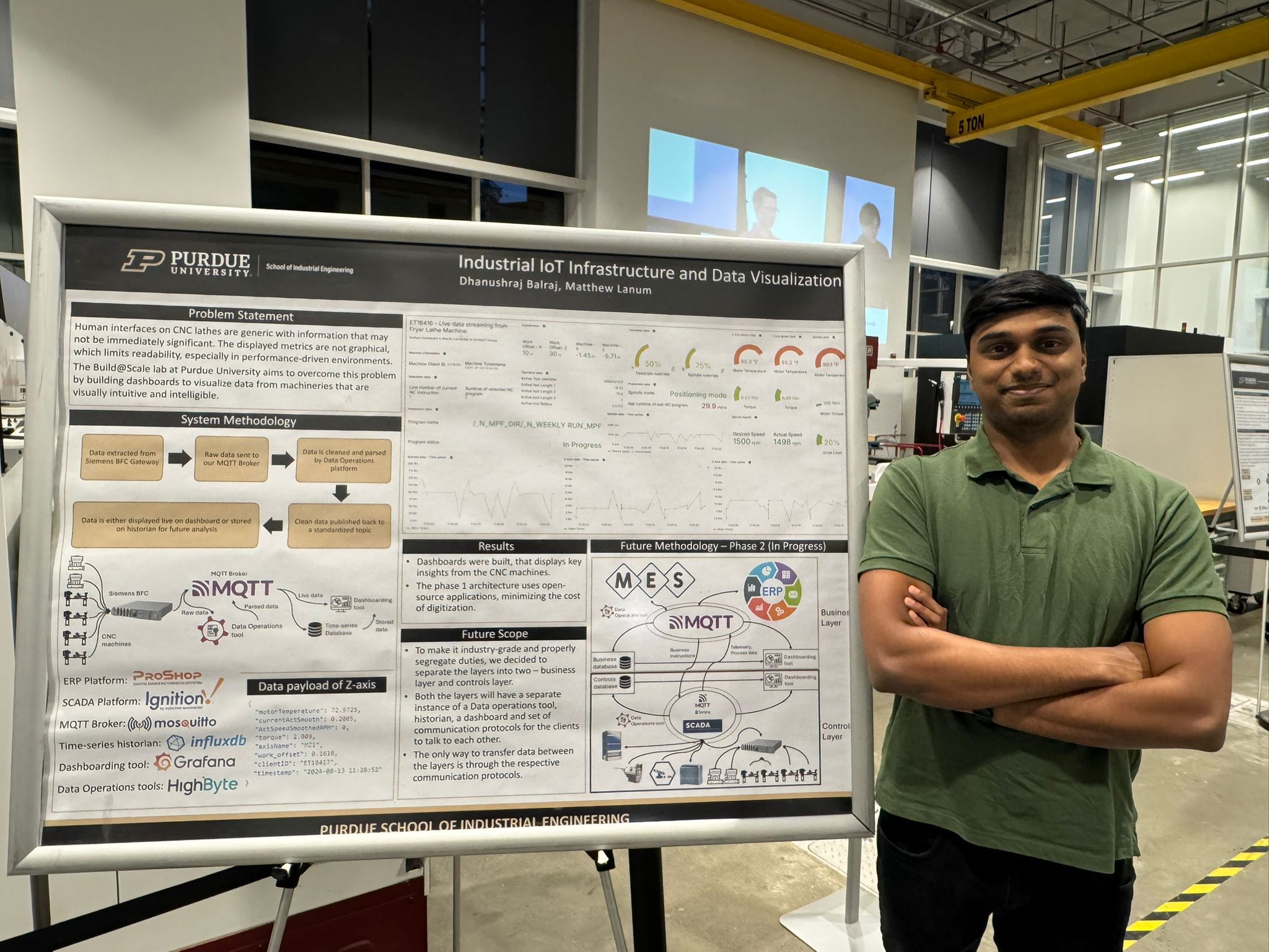 Industrial Engineering Master's Student Dhanushraj Balra